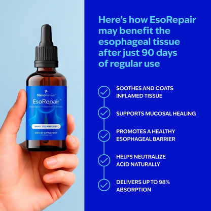 Ultimate Nano-Powered Esophageal Protection Formula