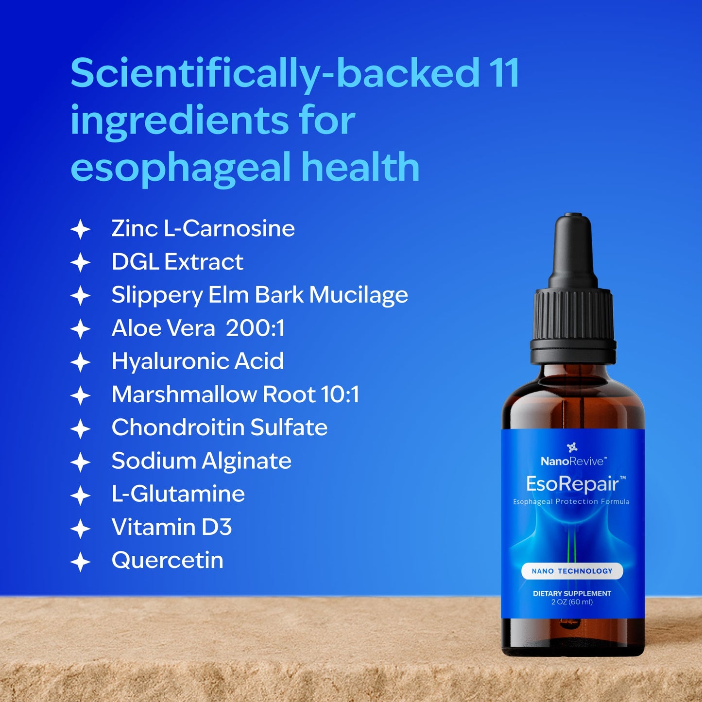 Ultimate Nano-Powered Esophageal Protection Formula