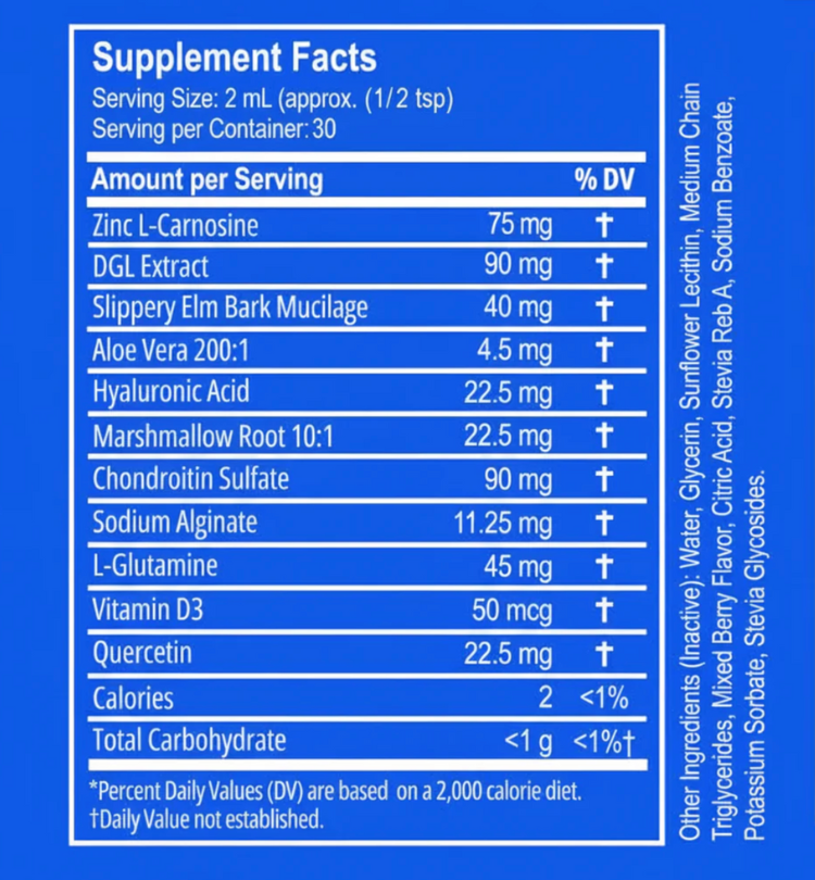 Ultimate Nano-Powered Esophageal Protection Formula